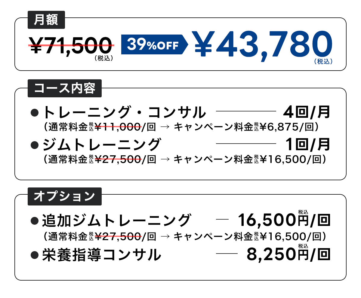月額¥65,000→¥39,800 / 《コース内容》トレーニング・コンサル4回/月 ジムトレーニング1回/月