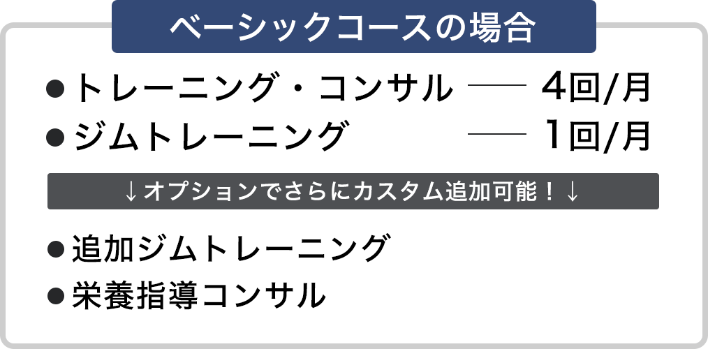 ベーシックコースの場合